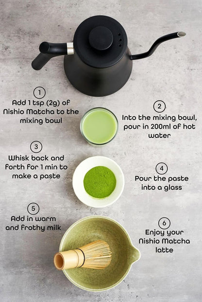 Signature Nishio Blend | Japanese Ceremonial Grade Matcha Powder (30g) | Green Tea From First Harvest | Light Emerald Green with a Rich Smooth Flavour | From Local Farmers, Kyoto, Japan.